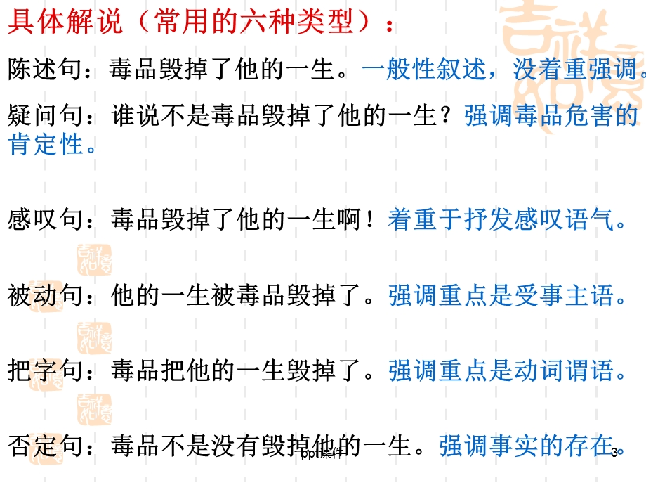 选用仿用和变换句式用课件.ppt_第3页