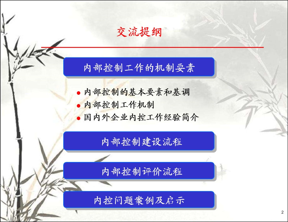 企业内部控制建设及评价交流课件.ppt_第3页