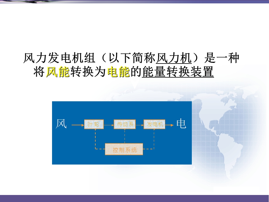 风力发电机工作原理基础课件.ppt_第3页