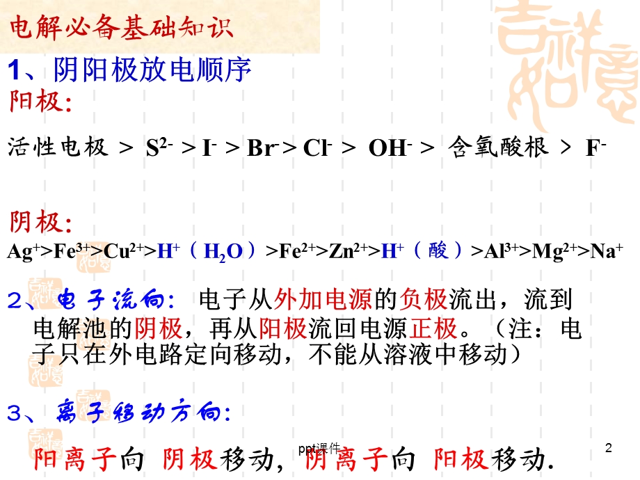 高三一轮复习电解池的应用课件.ppt_第2页