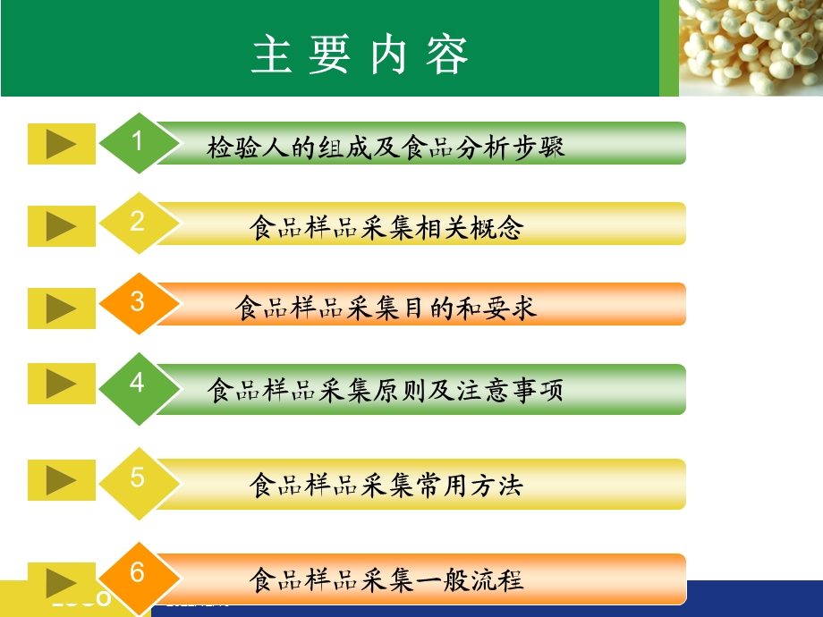 食品样品采集技术要求(理化)课件.ppt_第2页