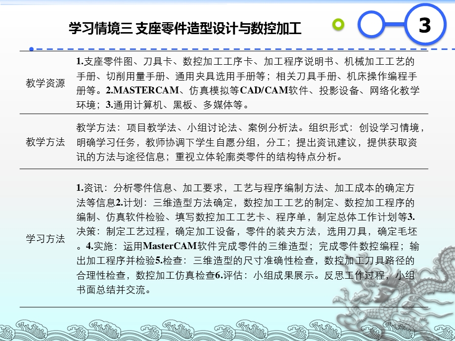 典型零件设计与数控加工学习情境3课件.ppt_第3页