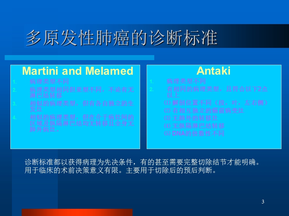 同期多发肺结节的治疗课件.ppt_第3页