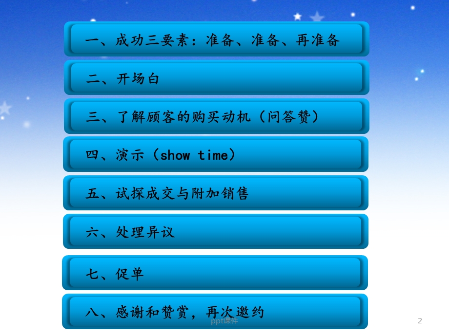 销售洗脑课件.ppt_第2页