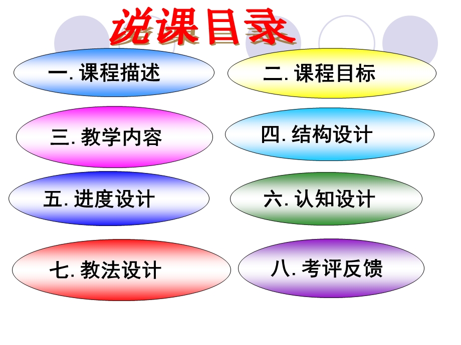 高级财务会计说课稿课件.ppt_第2页