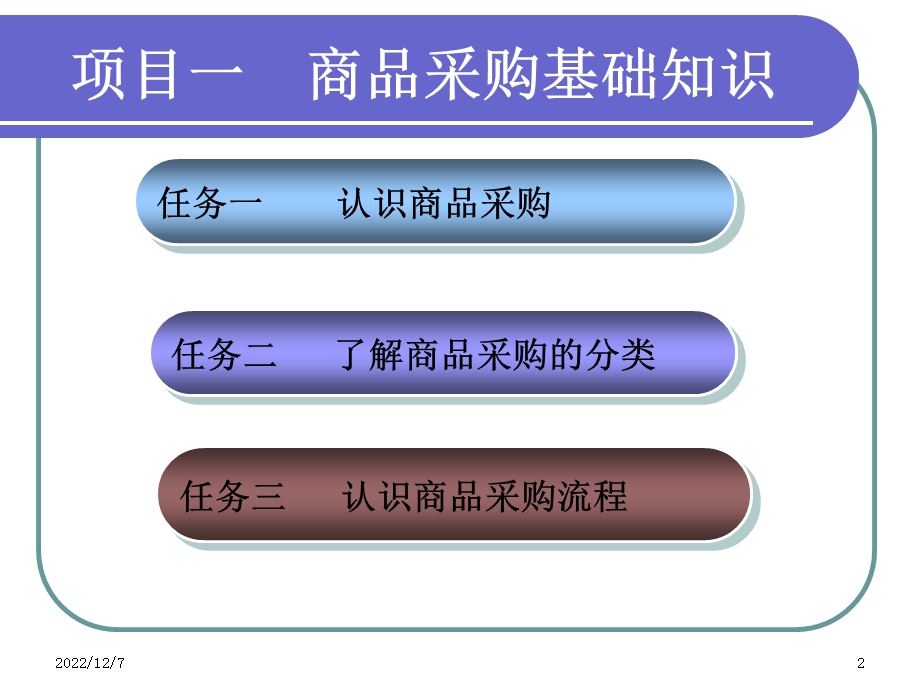 商品采购课件.ppt_第2页