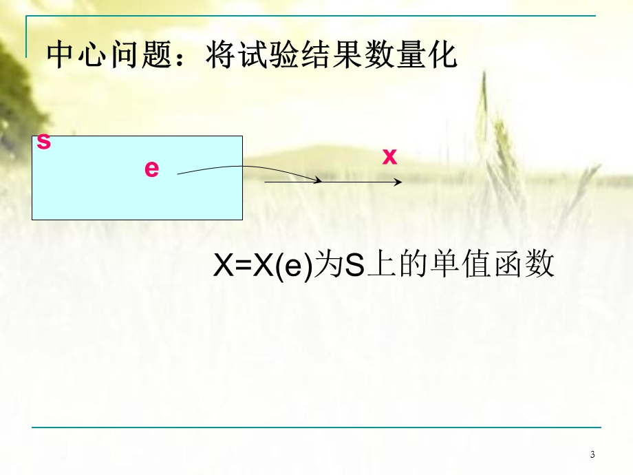 随机变量及其分布 课件.ppt_第3页