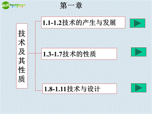 高一通用技术 专题一技术及其性质ppt课件.ppt