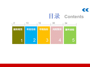 城乡居民健康档案管理课件.ppt