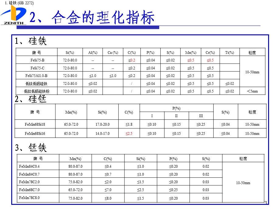 合金的理化指标钢种特性与用途课件.ppt_第3页