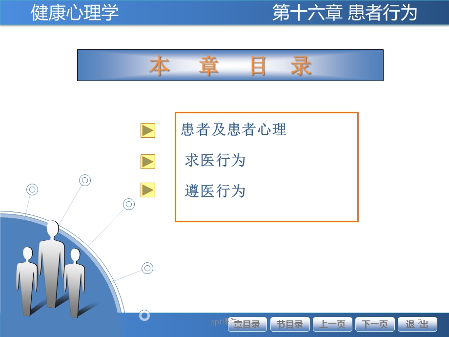 健康心理学课件.pptx_第2页