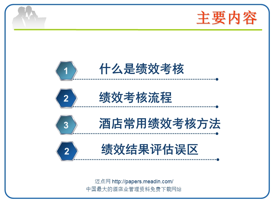 酒店员工绩效考核培训课件.ppt_第2页