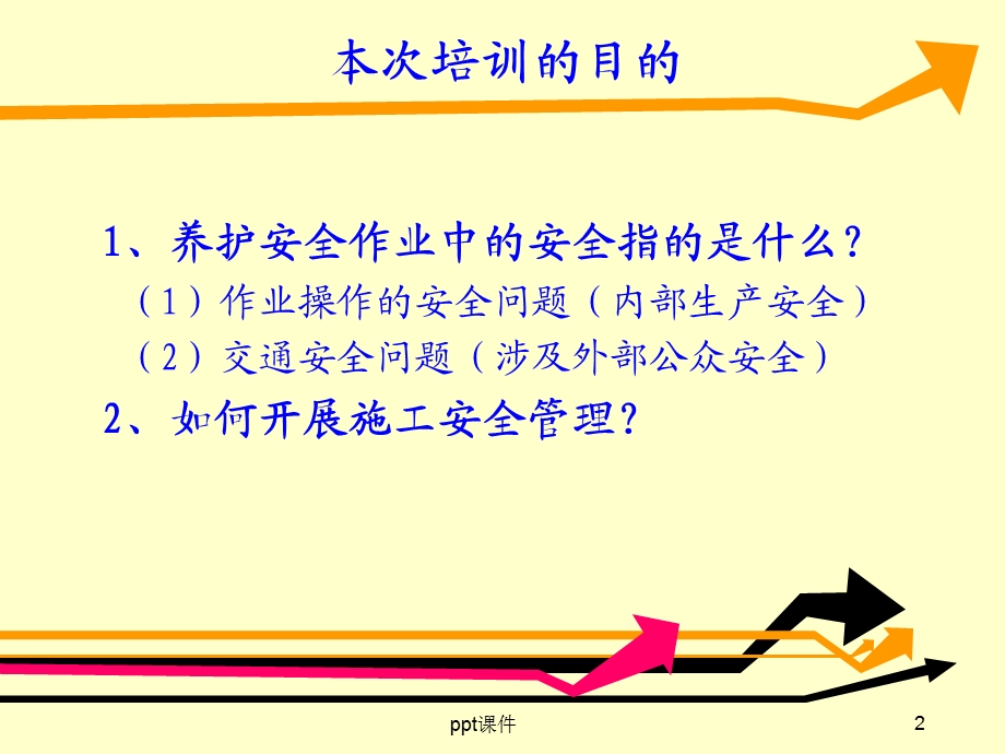 高速公路养护施工安全管理培训材料课件.ppt_第2页