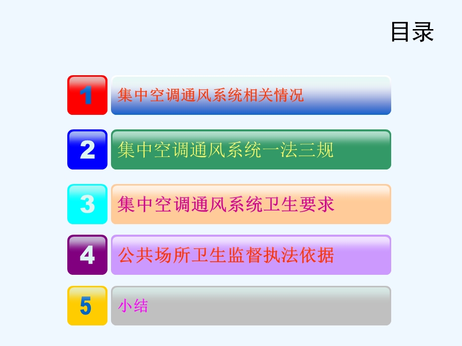 公共场所集中空调通风系统卫生知识培训课件.ppt_第2页