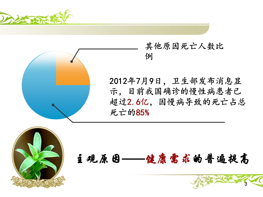 健康危险因素评价课件.ppt_第3页