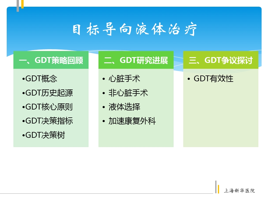 围术期目标导向液体治疗课件.ppt_第2页