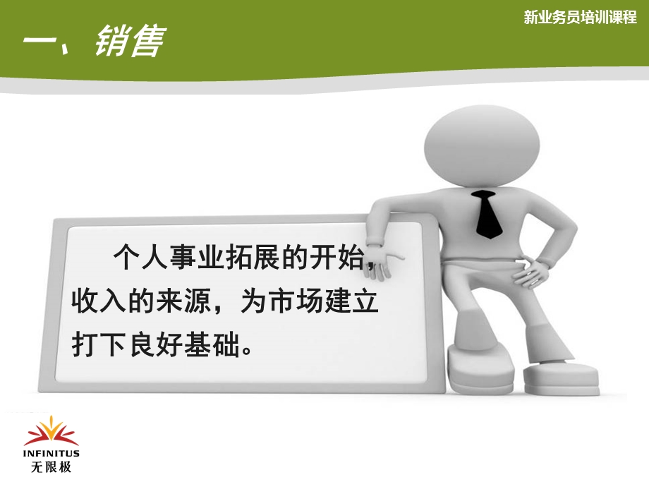 销售 配合 带动课件.ppt_第3页