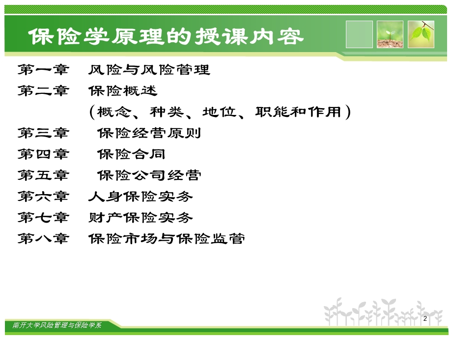 保险学原理风险与风险管理课件.ppt_第2页