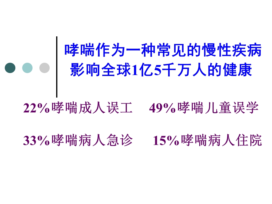 哮喘急性发作课件.ppt_第2页