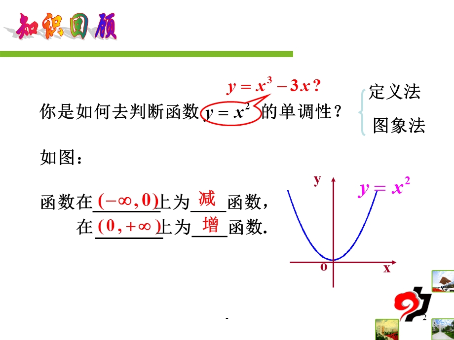 函数的单调性与导数(公开课)课件.ppt_第2页