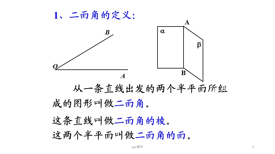 面面垂直的判定定理(公开课)课件.ppt_第3页