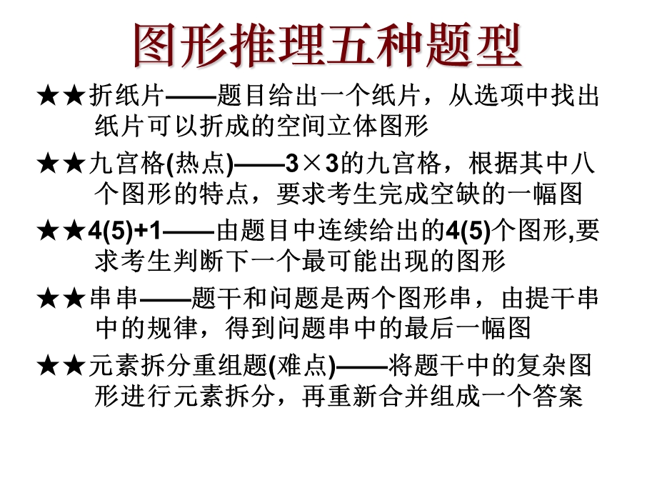 判断推理讲义PPT分析课件.ppt_第3页