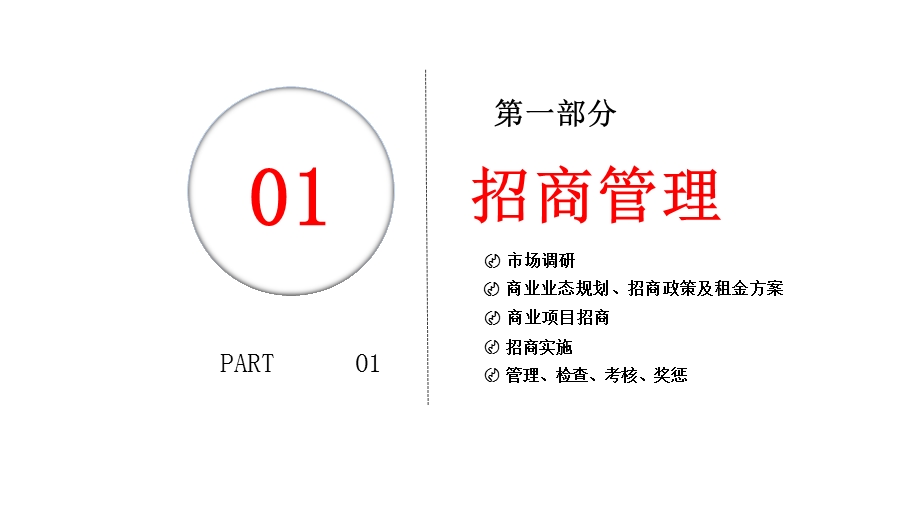 商业地产招商运营部工作指导大纲完整课件.pptx_第3页