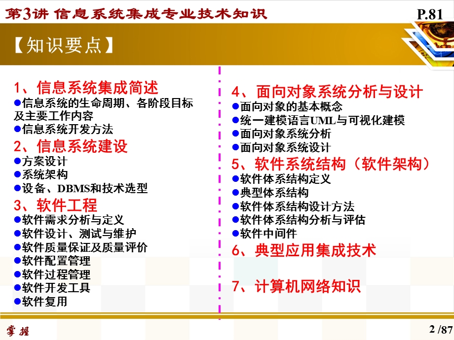 信息系统集成专业技术知识课件.ppt_第2页