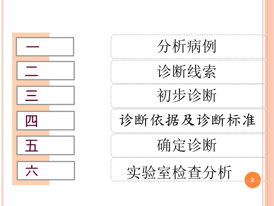 再障病例分析及实验室检查课件.ppt_第2页