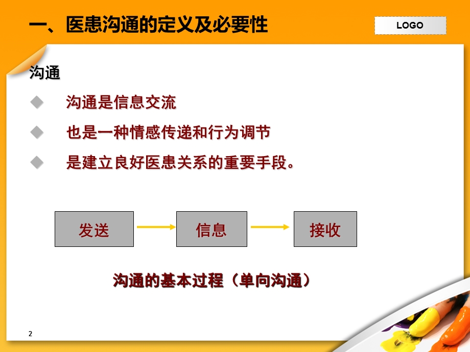 医患沟通全科医师培训课件.ppt_第2页