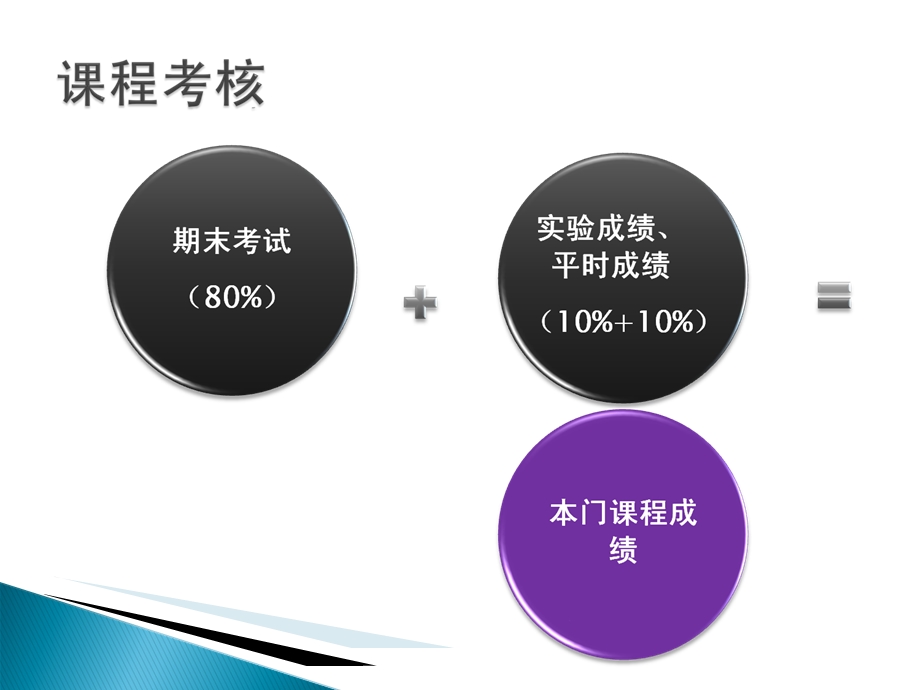 信息系统概述课件.ppt_第3页