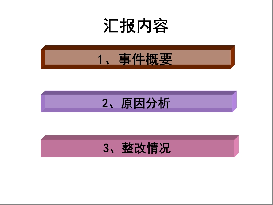 化疗药物渗漏DCA循环分析课件.ppt_第2页