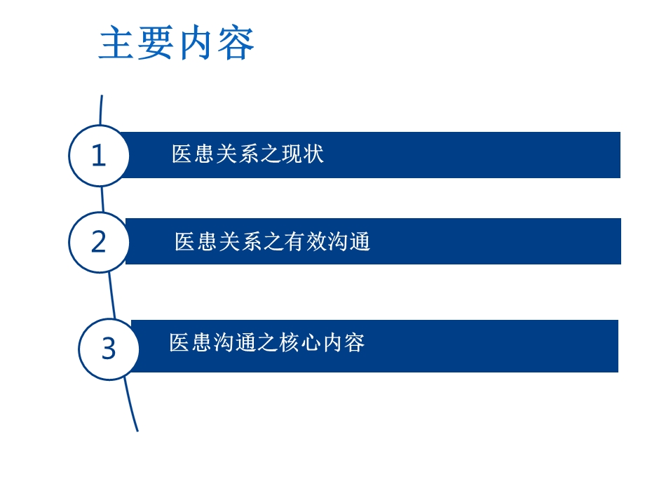 医患关系有效沟通技巧ppt课件.ppt_第2页