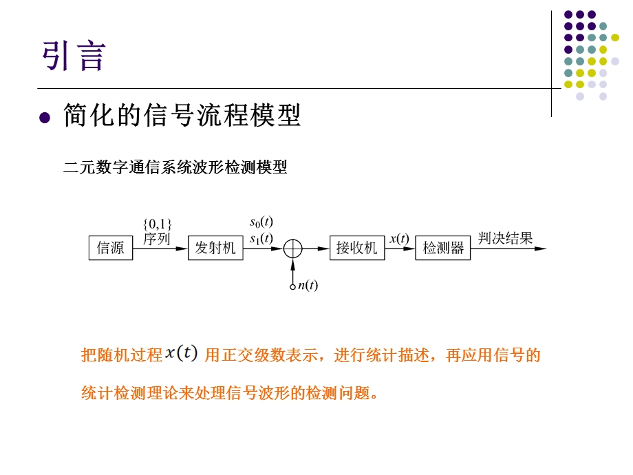 信号检测与估计理论第四章信号波形检测课件.ppt_第3页