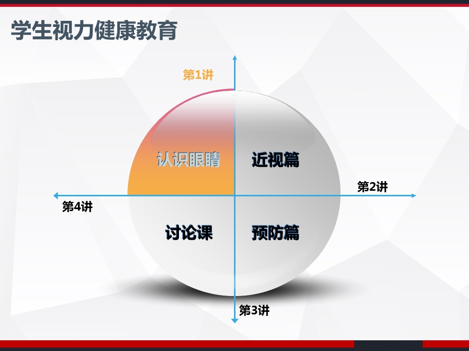 预防近视主题班会珍爱眼睛保护视力课件.ppt_第2页