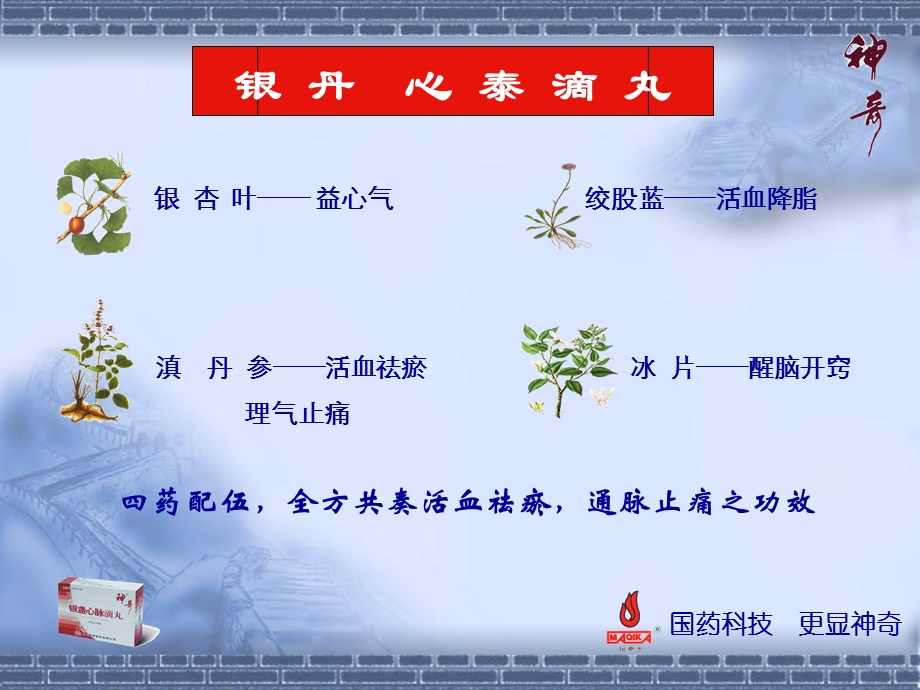 银丹心泰滴丸课件.ppt_第3页