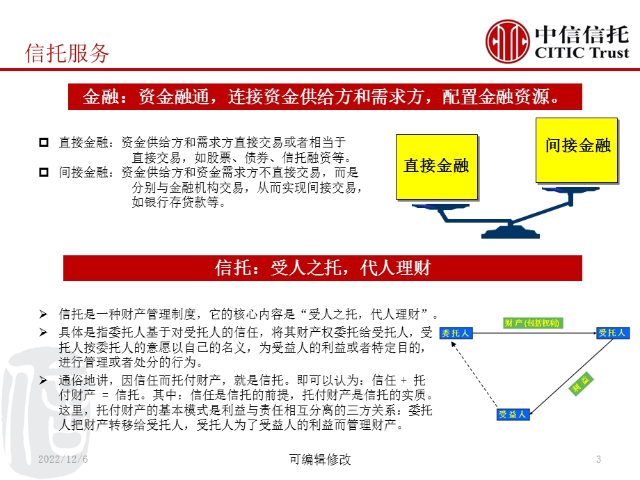 信托介绍与信托实例课件.ppt_第3页