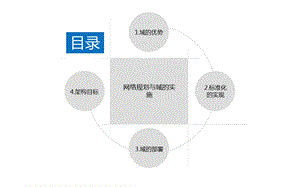 域部署方案课件.ppt