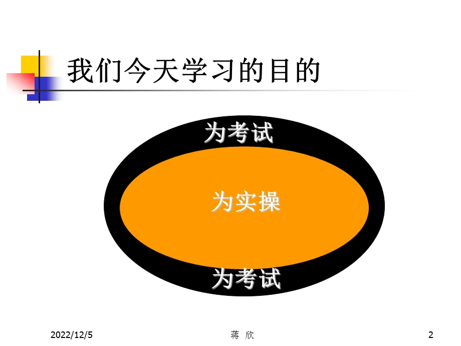 企业训练师工作实践课件.ppt_第2页