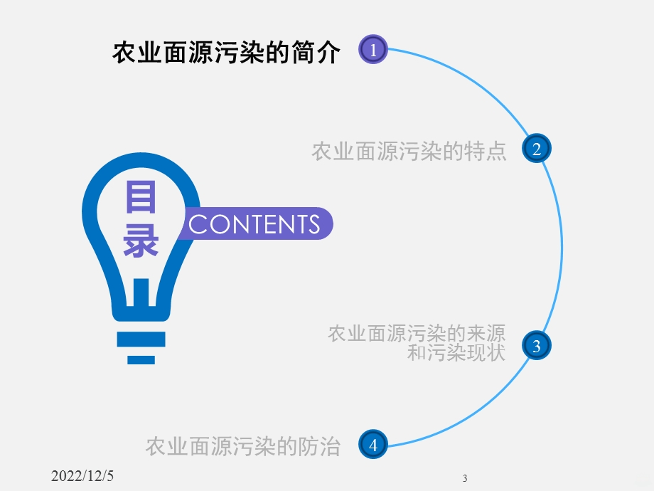 农业面源污染课件.ppt_第3页