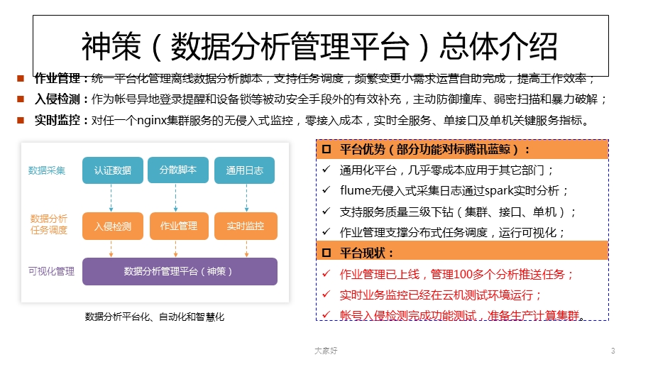 神策系统技术简介课件.ppt_第3页