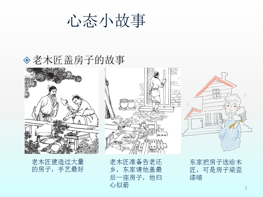 护理工作中的积极心态课件.ppt_第2页