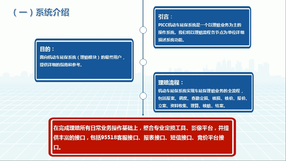 机动车延保系统培训手册理赔课件.pptx_第3页