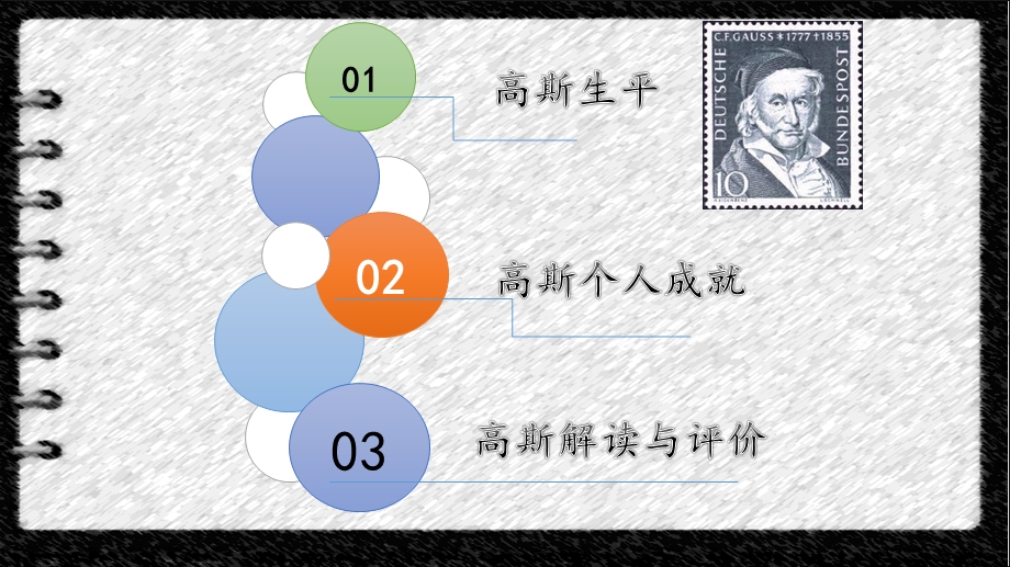 数学家高斯课件.pptx_第2页