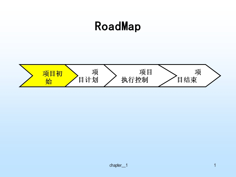 软件项目管理案例教程(第2版)完整版本课件.ppt_第2页