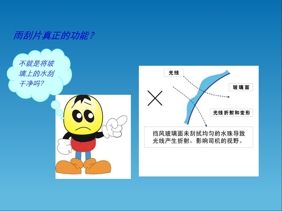 汽车雨刮系统原理课件.ppt_第3页