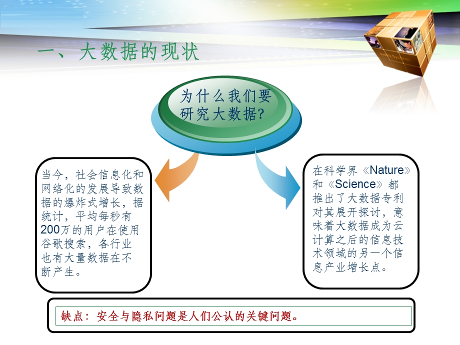 大数据安全与隐私保护课件.pptx_第3页