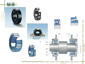 滚动轴承故障解释和频率计算课件.ppt