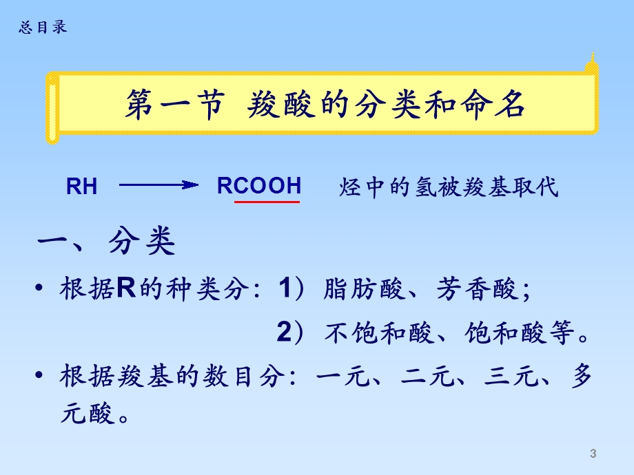 大学有机化学ppt课件羧酸.ppt_第3页