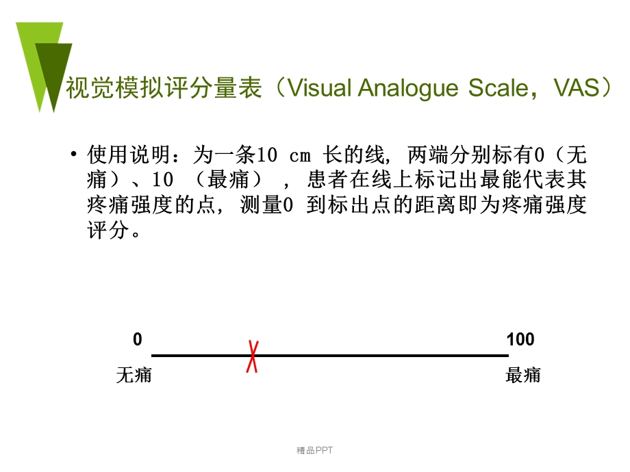 疼痛评估工具课件.ppt_第2页